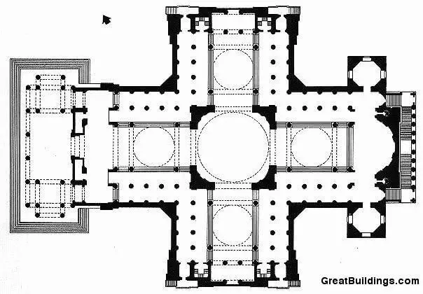Plano del Panteón de París, con forma de cruz griega