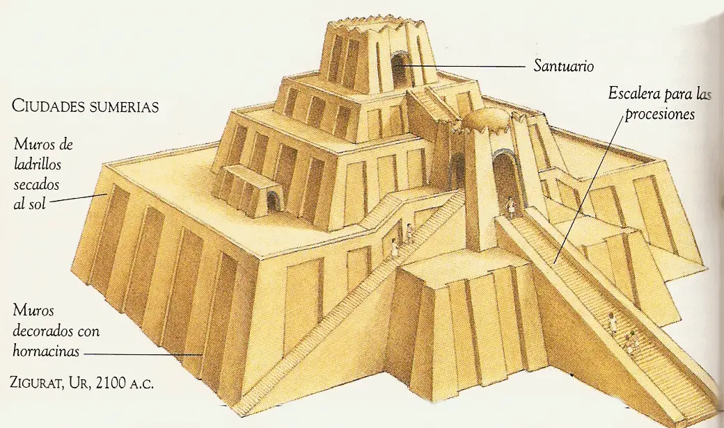 Qué es un zigurat y cómo se construyeron? - Arquitectura Pura