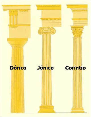 Columnas utilizadas en los tres órdenes de las arquitecturas griegas.