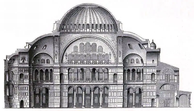 La basílica de santa Sofía; Interior, características y Mosaicos