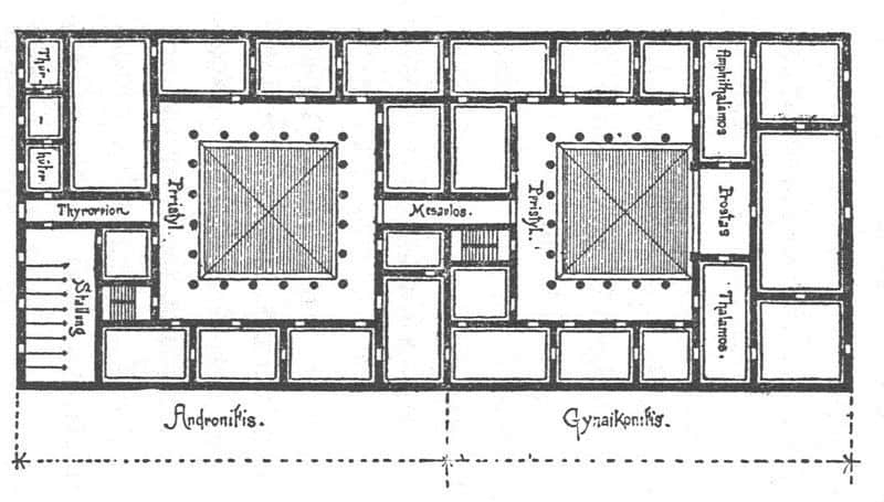 Plan de la casa griega vitruvio