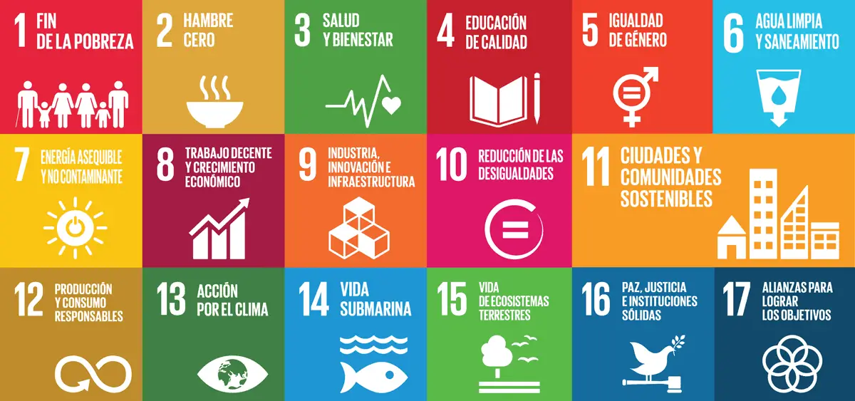 Objetivos del desarrollo sostenible: