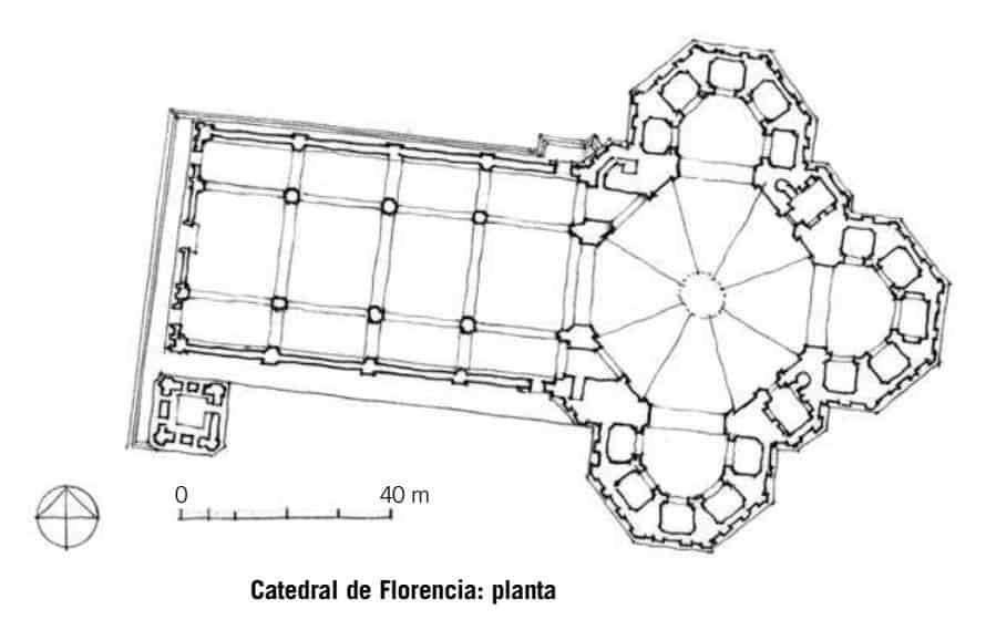 Catedral de Florencia, planta