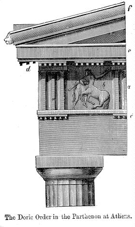 Ilustración de un capitel dórico del Partenón en un libro llamado Un manual de estilos arquitectónicos escrito en 1898