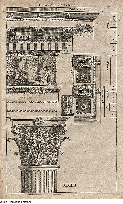 Ilustración del capitel corintio de 1640 en Deutsche Fotothek Dresden Alemania