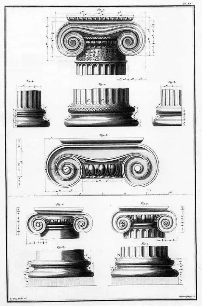 Placa del orden jónico Las ruinas de los monumentos más bellos de Grecia realizada en 1770 por Julien David Le Roy