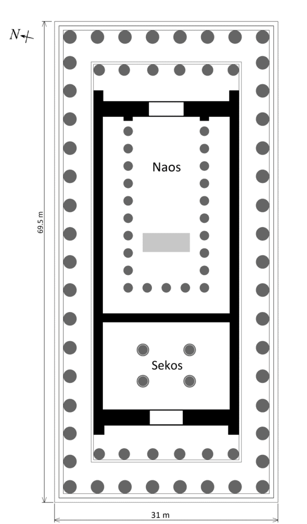 Plano del Partenón