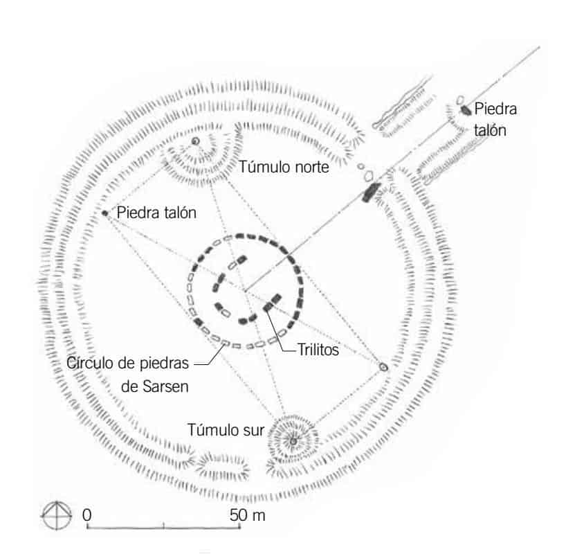 Stonehenge, hacia 2500 a.C.