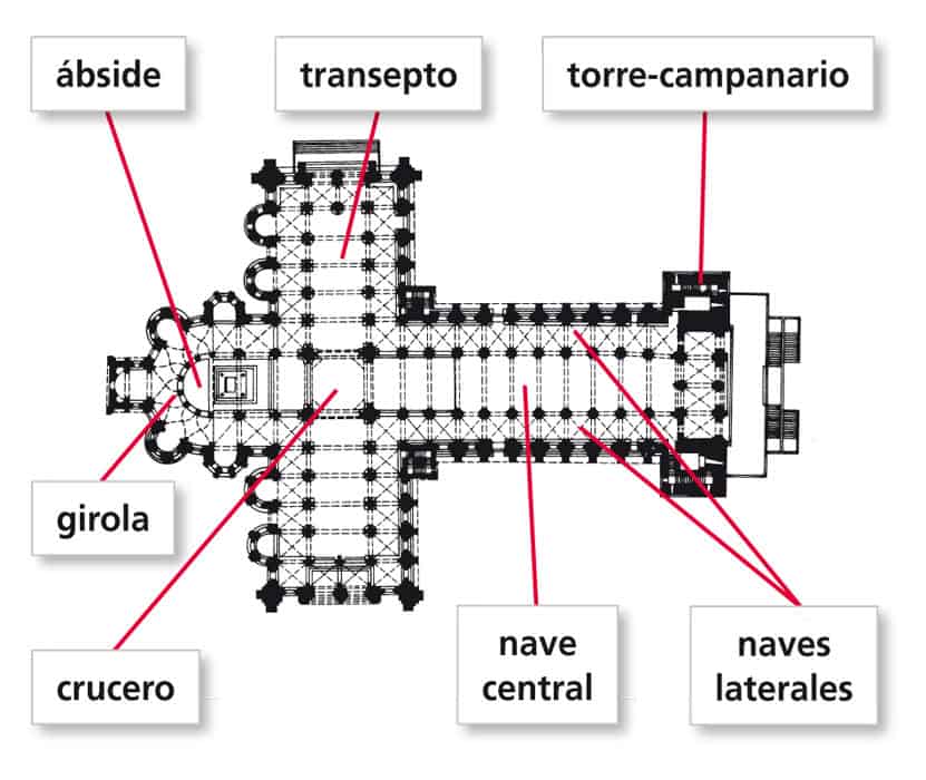 Planta y Parte de una La iglesia romanica