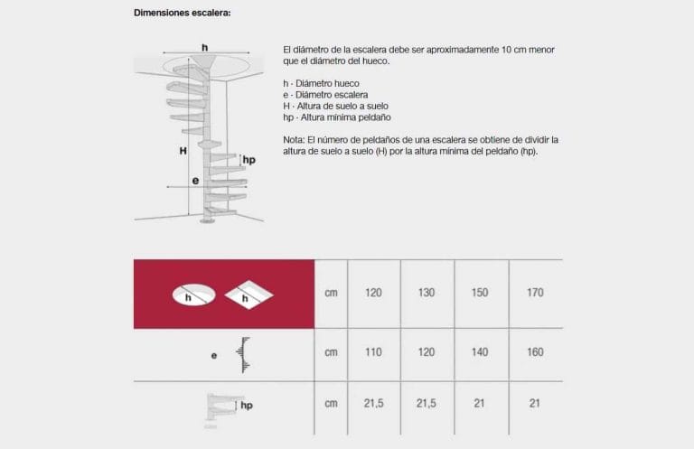 Escalera de Caracol - ARQUITECTURA PURA