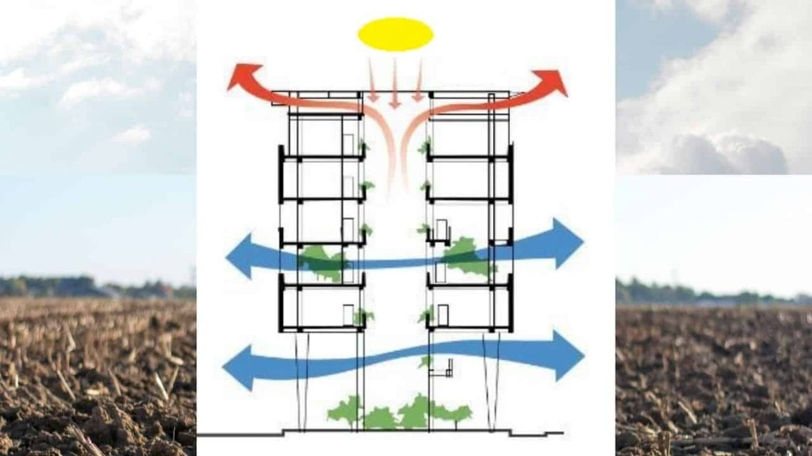Efecto Chimenea - ARQUITECTURA PURA