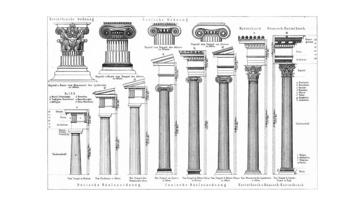Columna Griega Decorativa – Altura 100 Cm, Base Para Flores O Pedestal (Estilo Clásico Blanco)